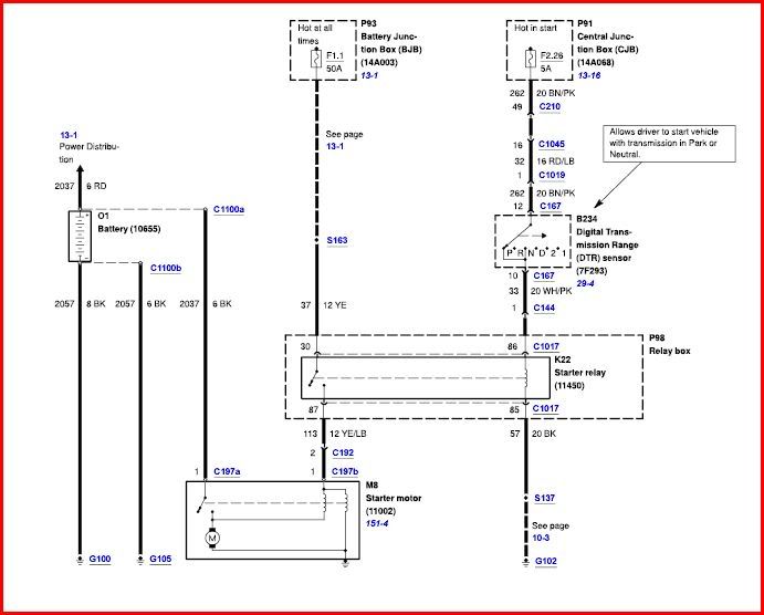 Whereis the starter relay 4.6L Based Powertrains
